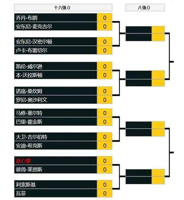 利物浦和热刺这两支球队可能会参与竞争。